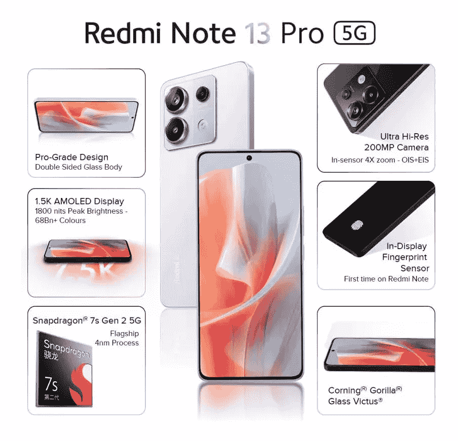 Xiaomi Redmi Note 13 Pro 5g Global 256gb 8gb Ram - Imagem 5
