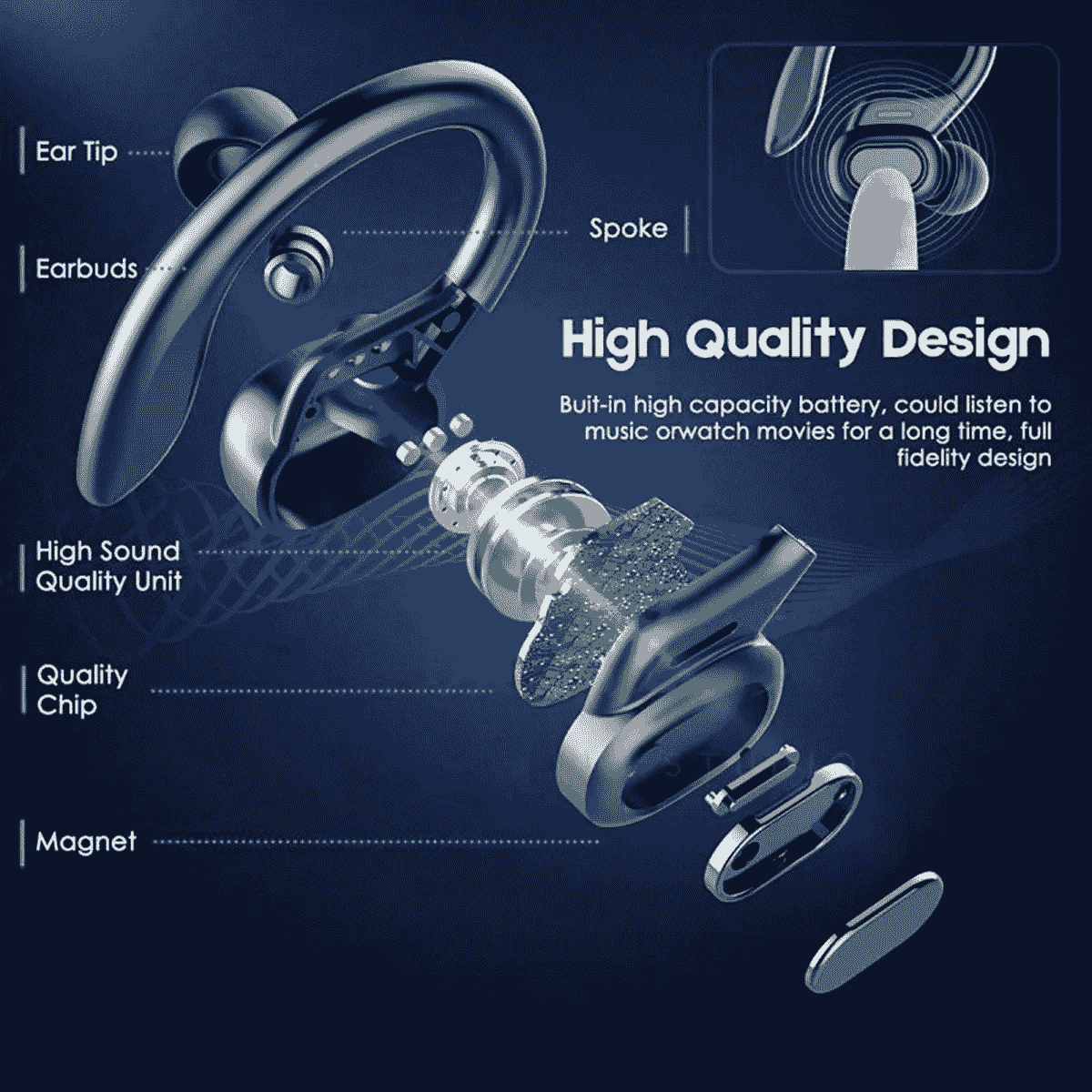 Fones De Ouvido Sem Fio, Smart, Fones De Ouvido Preto Bt5.0 - Imagem 6