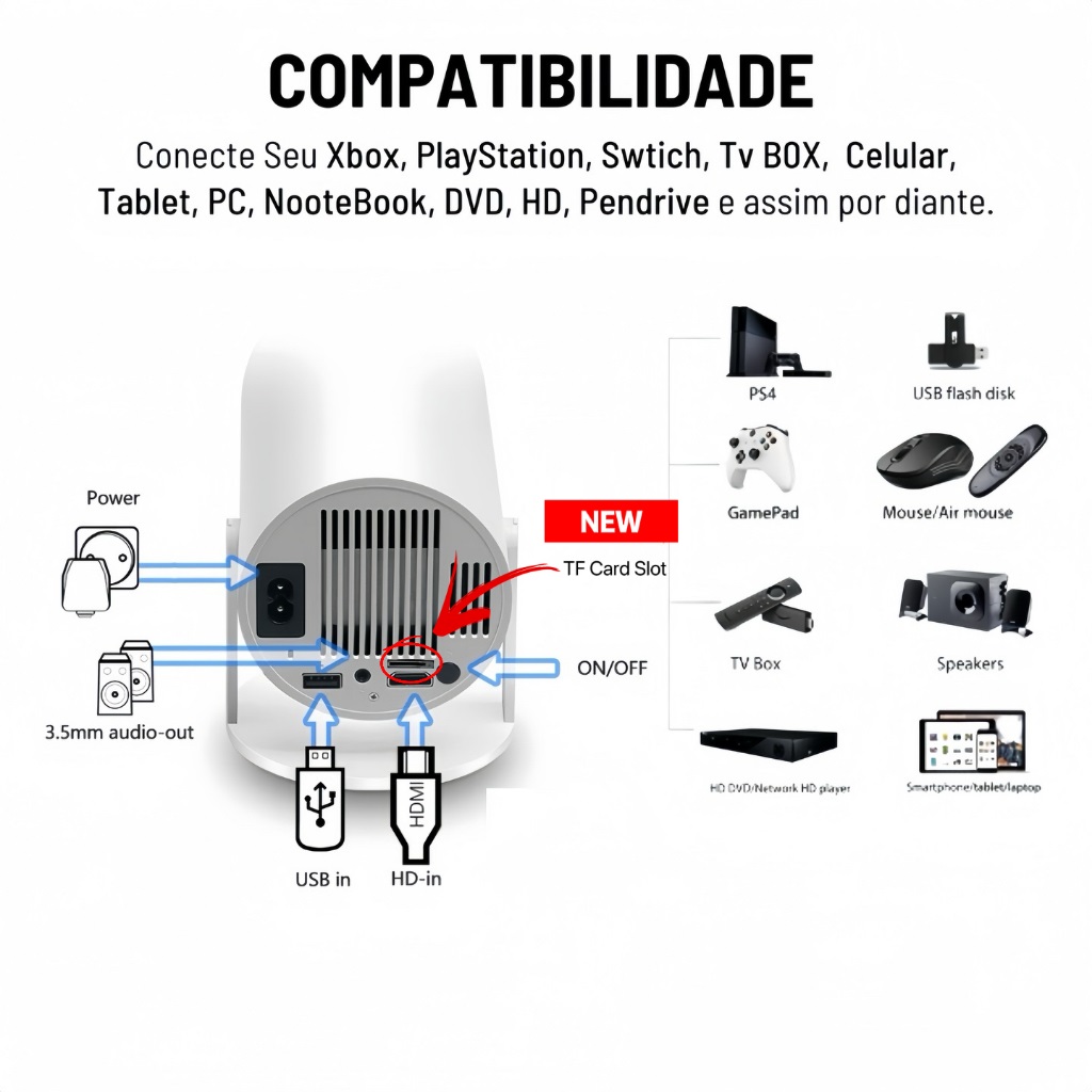 Projetor 4K HD 150 Polegadas - Imagem 4